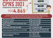 Segera Daftar, 4.865 Formasi CPNS Untuk Pemprov NTB