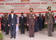 Penanganan Covid 19, Tema Besar Hari Bhayangkara 75