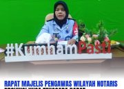 Kepala Divisi Hukum dan HAM, Pimpin Rapat Majelis Pengawas Wilayah Notaris Se-Provinsi NTB