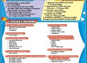 Info SNMPTN Unram Tahun 2022