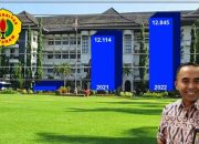 Peminat Universitas Mataram Tahun 2022 Meningkat