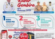 Kabar Gembira untuk Masyarakat NTB: Bebas Pajak Kendaraan dan Menangkan Umrah!