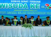 Pada Wisuda IAI Hamzanwadi Pancor Ke-34, Ini Harapan TGB
