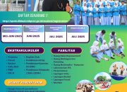 Selamat Datang di Masa Depan Pendidikan Anda! SMAN 2 Manggelewa Buka Pendaftaran Siswa Baru Tahun Ajaran 2025/2026