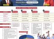 SMAN 5 Mataram Buka Pendaftaran SPMB Tahun Ajaran 2025/2026, Catat Tanggalnya!
