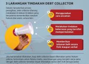 Indonesia Darurat Kekerasan oleh DC, Kenali Hak Konsumen, DC Bisa Dipidanakan Bila Langgar Aturan Penagihan OJK