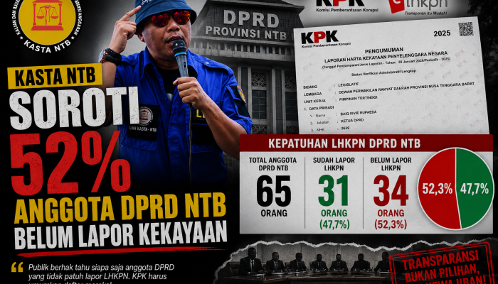 KASTA NTB Soroti 52 Persen Anggota DPRD Belum Lapor Kekayaan