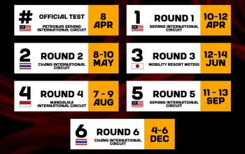 Mandalika Resmi Jadi Tuan Rumah ARRC 2026 Seri 4