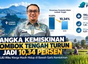 Angka Kemiskinan Lombok Tengah Turun Jadi 10,34 Persen, 106 Ribu Warga Masih Hidup di Bawah Garis Kemiskinan