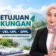 Memahami Persetujuan Lingkungan: Perbedaan AMDAL, UKL-UPL, SPPL, Pertek, dan SLO